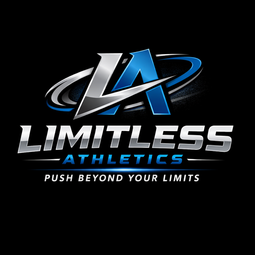 Right Things Right Time